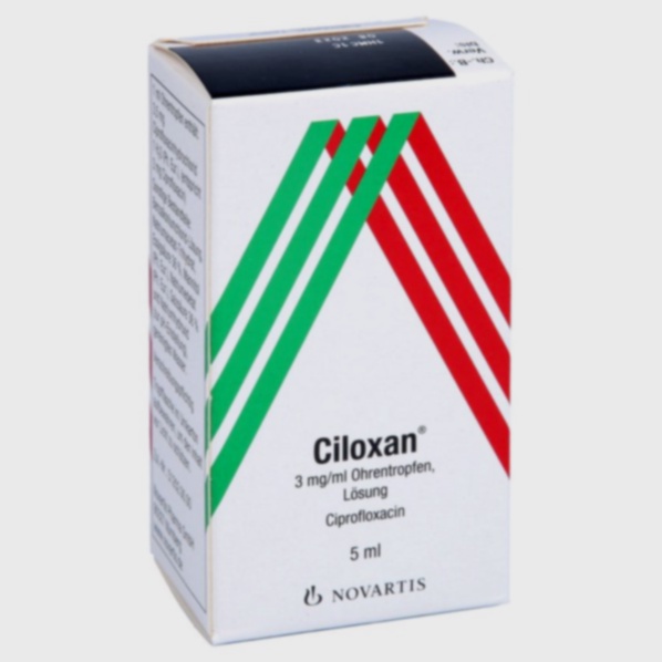 Ciloxan collirio